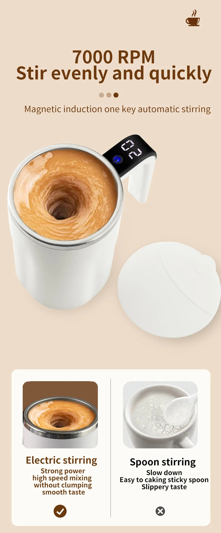Self-Stirring Coffee Mug | 380ML Auto-Mix Cup | LCD Temp Display | USB-C | Black